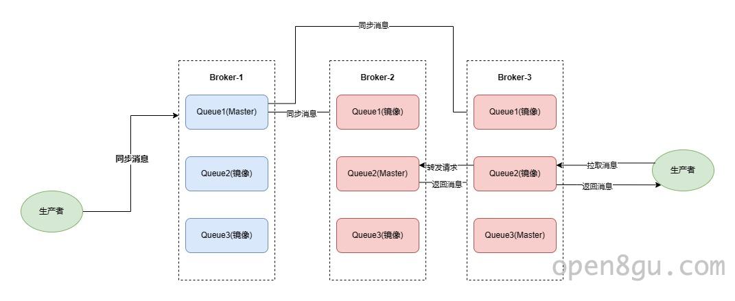 2-4 性能评估.jpg